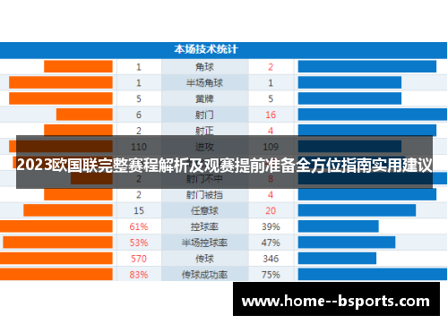 2023欧国联完整赛程解析及观赛提前准备全方位指南实用建议 2023欧国联完整赛程解析及观赛提前准备全方位指南实用建议