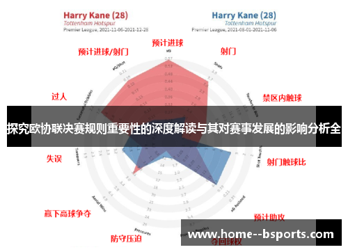 探究欧协联决赛规则重要性的深度解读与其对赛事发展的影响分析全 探究欧协联决赛规则重要性的深度解读与其对赛事发展的影响分析全