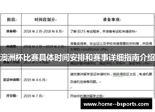 澳洲杯比赛具体时间安排和赛事详细指南介绍