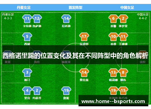西格诺里踢的位置变化及其在不同阵型中的角色解析