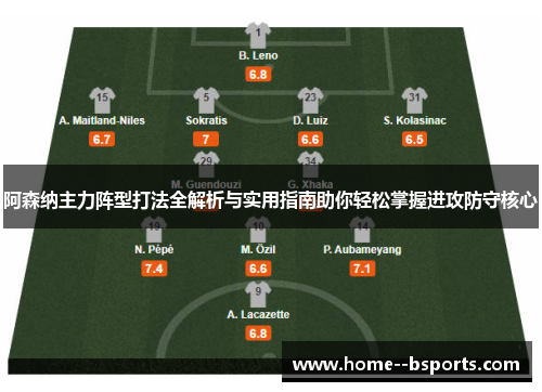 阿森纳主力阵型打法全解析与实用指南助你轻松掌握进攻防守核心 阿森纳主力阵型打法全解析与实用指南助你轻松掌握进攻防守核心