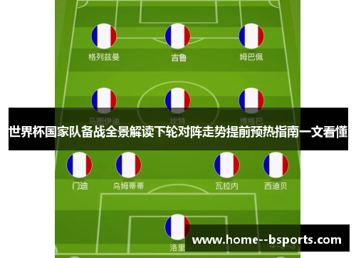 世界杯国家队备战全景解读下轮对阵走势提前预热指南一文看懂 世界杯国家队备战全景解读下轮对阵走势提前预热指南一文看懂