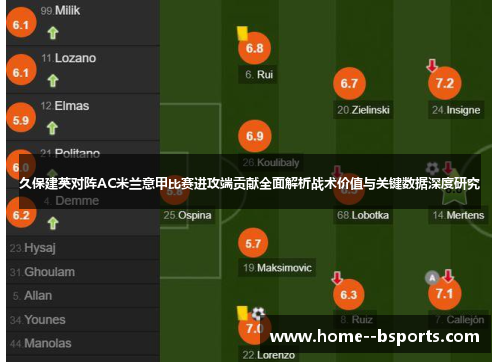 久保建英对阵AC米兰意甲比赛进攻端贡献全面解析战术价值与关键数据深度研究 久保建英对阵AC米兰意甲比赛进攻端贡献全面解析战术价值与关键数据深度研究