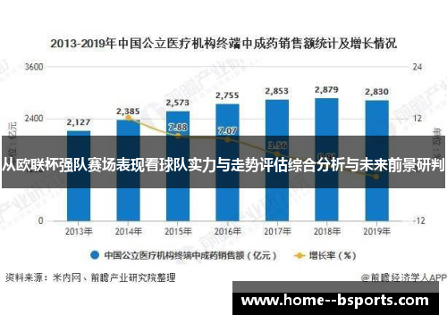 从欧联杯强队赛场表现看球队实力与走势评估综合分析与未来前景研判 从欧联杯强队赛场表现看球队实力与走势评估综合分析与未来前景研判