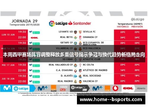 本周西甲赛场阵容调整释放多重信号揭示争冠与换代趋势新格局走向