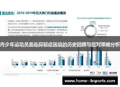 青少年运动员面临抑郁症困境的历史回顾与应对策略分析 青少年运动员面临抑郁症困境的历史回顾与应对策略分析