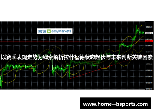 以赛季表现走势为线索解析拉什福德状态起伏与未来判断关键因素