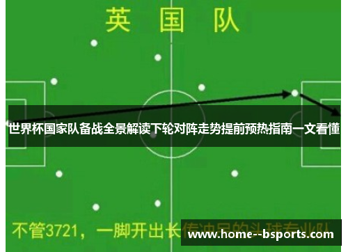世界杯国家队备战全景解读下轮对阵走势提前预热指南一文看懂