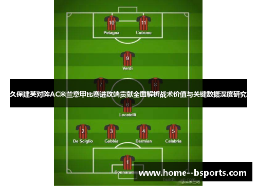 久保建英对阵AC米兰意甲比赛进攻端贡献全面解析战术价值与关键数据深度研究 久保建英对阵AC米兰意甲比赛进攻端贡献全面解析战术价值与关键数据深度研究