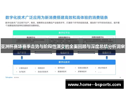 亚洲杯赛场赛季走势与阶段性演变的全面回顾与深度总结分析洞察 亚洲杯赛场赛季走势与阶段性演变的全面回顾与深度总结分析洞察
