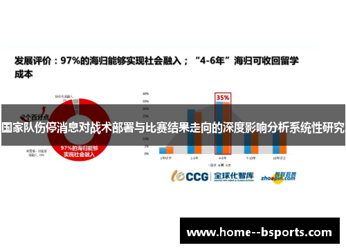 国家队伤停消息对战术部署与比赛结果走向的深度影响分析系统性研究 国家队伤停消息对战术部署与比赛结果走向的深度影响分析系统性研究