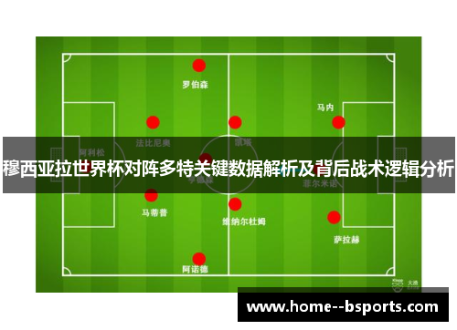 穆西亚拉世界杯对阵多特关键数据解析及背后战术逻辑分析 穆西亚拉世界杯对阵多特关键数据解析及背后战术逻辑分析