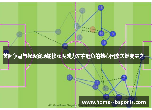 英超争冠与保级赛场轮换深度成为左右胜负的核心因素关键变量之一 英超争冠与保级赛场轮换深度成为左右胜负的核心因素关键变量之一
