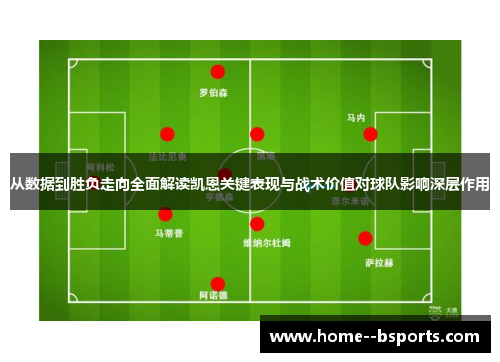 从数据到胜负走向全面解读凯恩关键表现与战术价值对球队影响深层作用 从数据到胜负走向全面解读凯恩关键表现与战术价值对球队影响深层作用